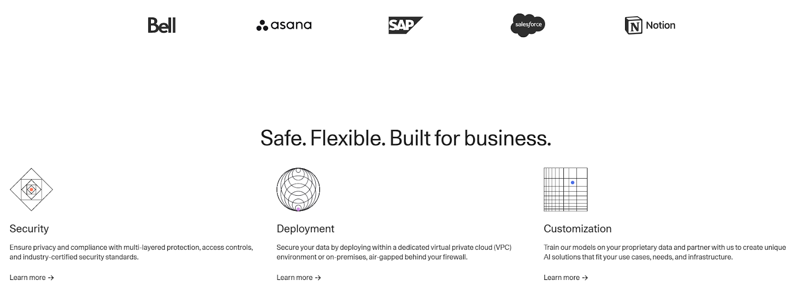 Co to jest Cohere AI i czym różni się od ChatGPT i Claude?