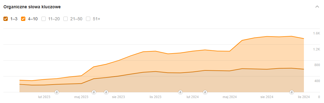 e4b55f84b1050b1ca069a084b736630a546e0b51
