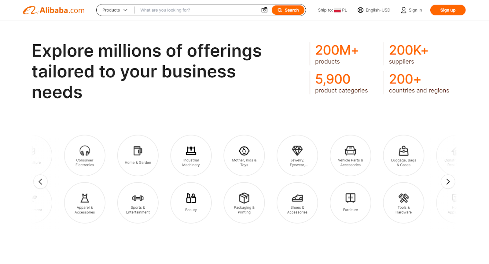 Dochodowe sklepy internetowe – przegląd i strategie