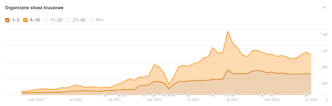 0516a42d7fbfb772dbdbeb7cee6c55cb7263d7ad