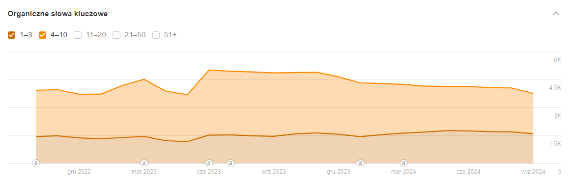 5504642232cd2c95793915f2348da423008ec96d