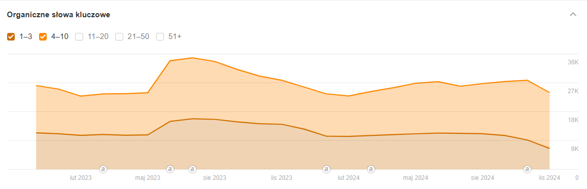 60d53de88e222c6f4bf00dd25e3764004a354aca