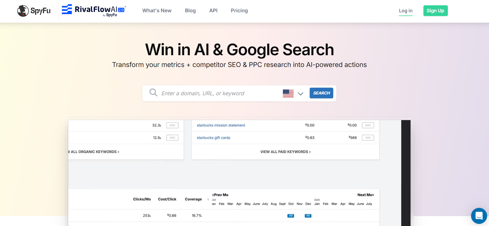 SpyFu - jak wykorzystać to narzędzie do analizy konkurencji w SEO i PPC