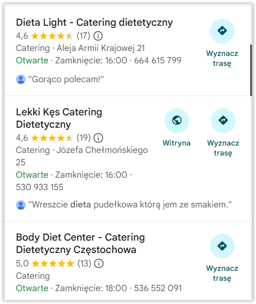 Skuteczna reklama firmy cateringowej – jak pozyskiwać klientów online?