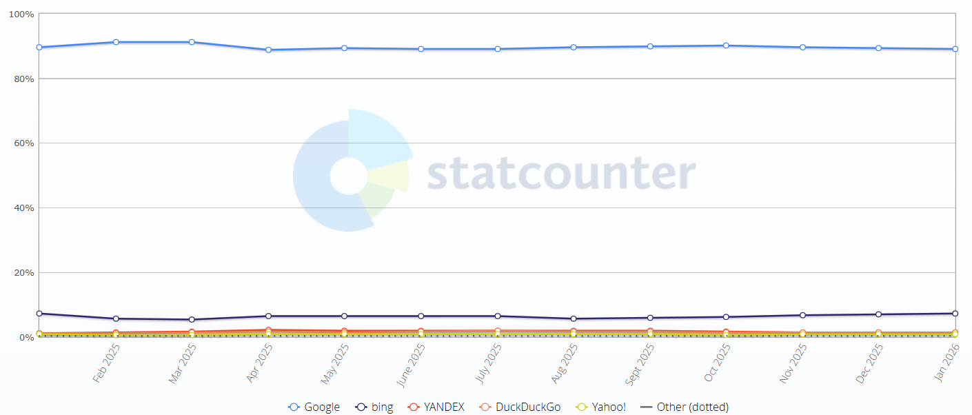 Pozycjonowanie firmy produkcyjnej w Google – strategia SEO krok po kroku