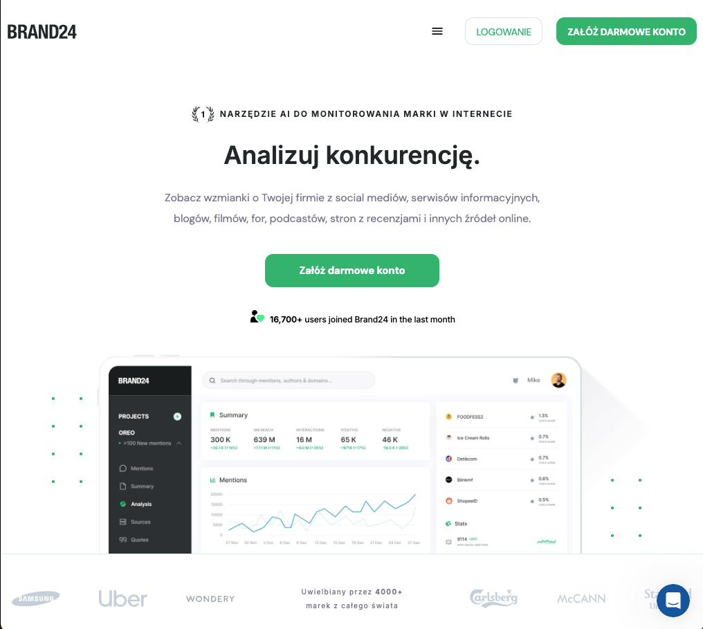 Brand mentions