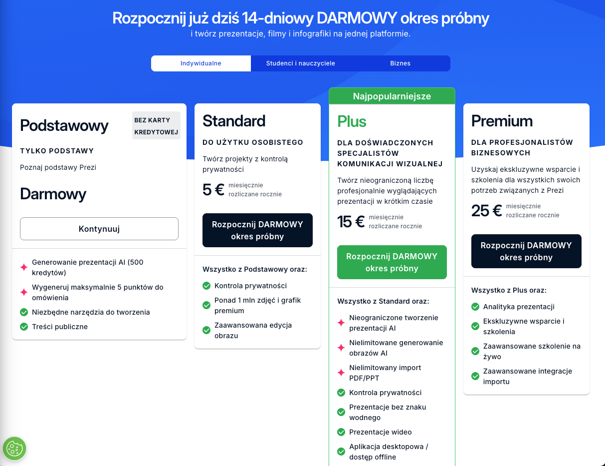 Prezi – co to za narzędzie, ile kosztuje i jak zrobić w nim prezentację?