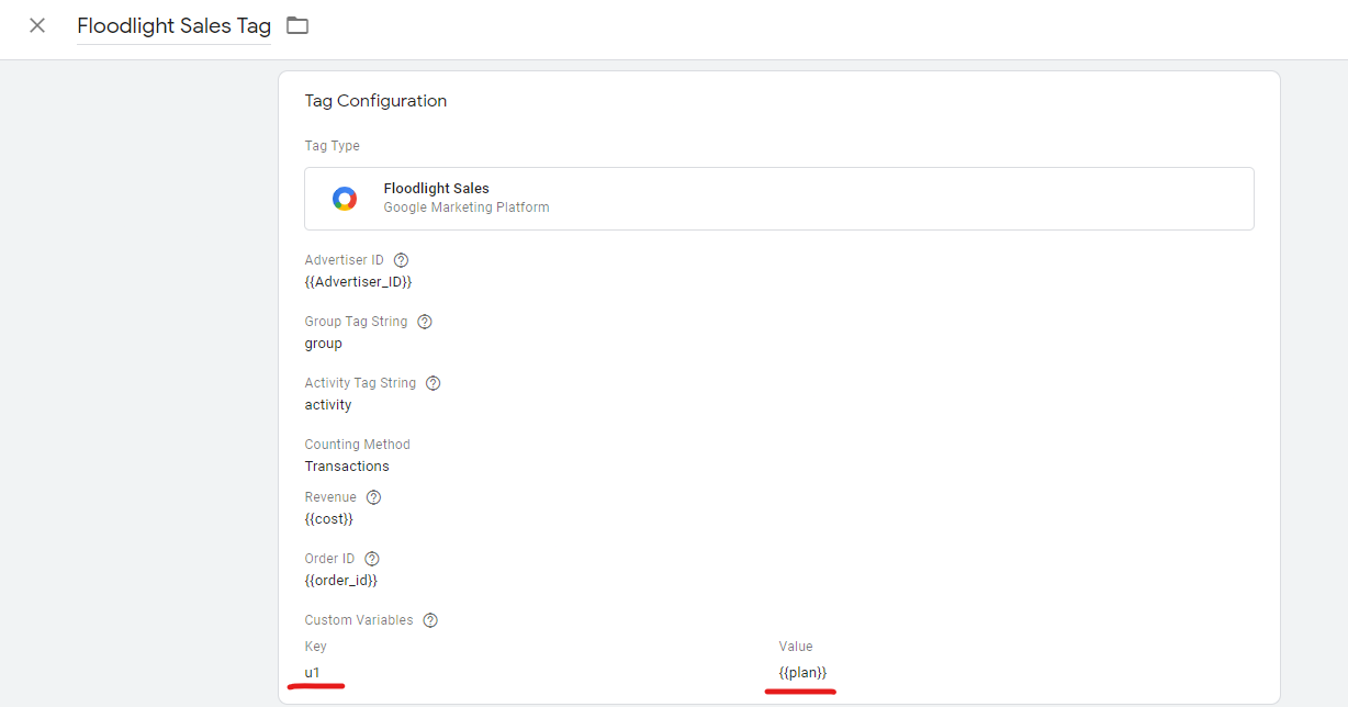 Floodlight - co to jest i jak działa śledzenie konwersji w Google Marketing Platform?